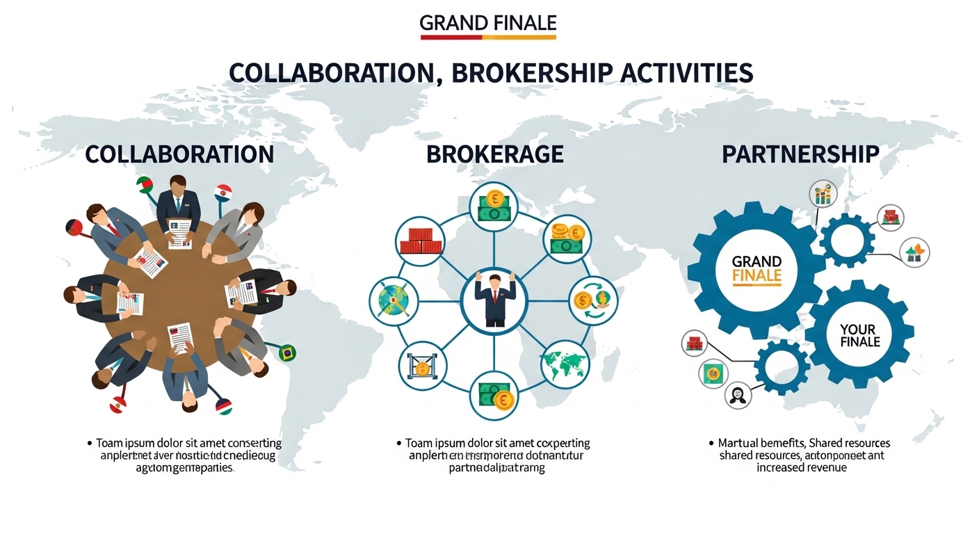 Cooperation Activities